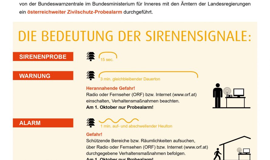 Zivilschutzprobealarm 2022